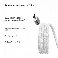 Кабель Magssory Line C 60W White 1.2m