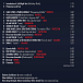 CD-диск Various - Are You Authentic SACD - рис.1