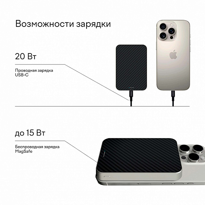 Портативный аккумулятор Magssory Pride 5000мАч Magnetic Titanium - рис.8