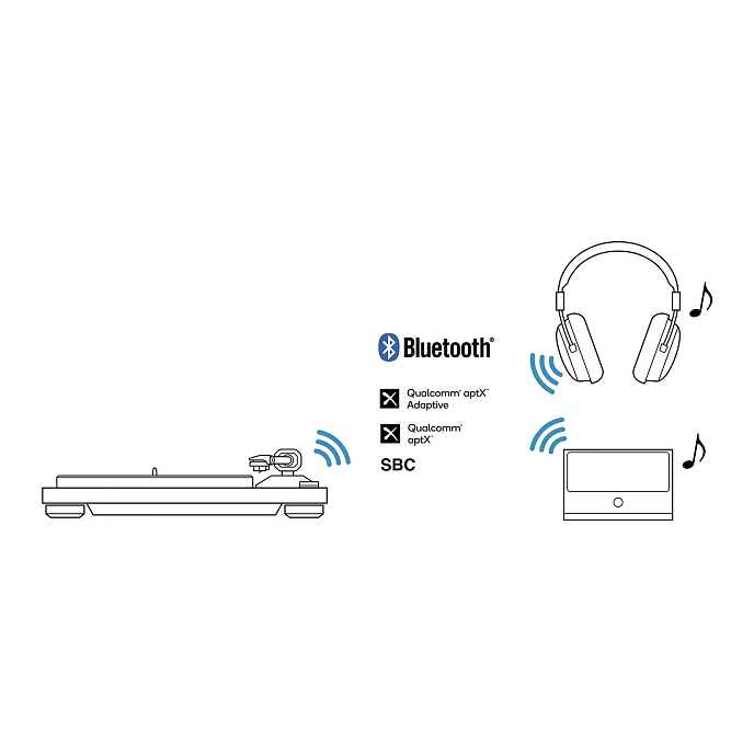 Проигрыватель винила TEAC TN-400BT-X Walnut - рис.7