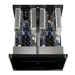 Усилитель мощности Electrocompaniet AW 400 Black