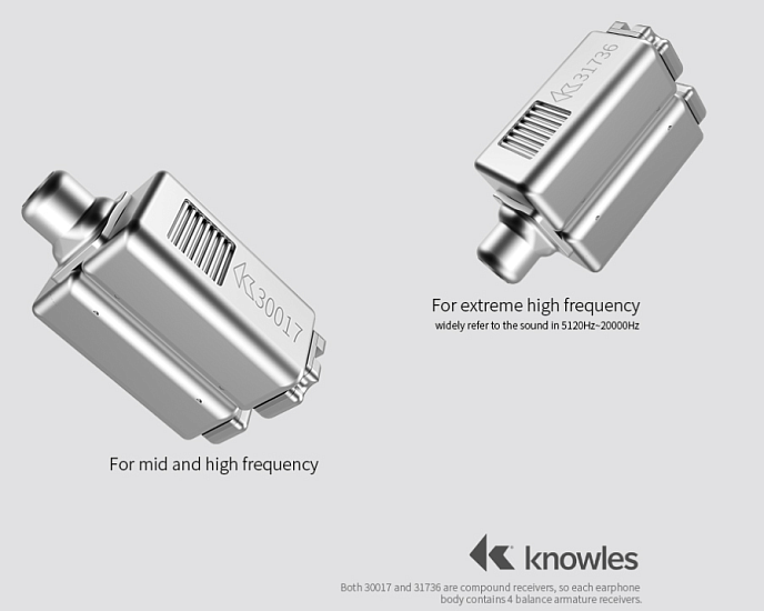 Наушники Simgot EM5 Clear - рис.7