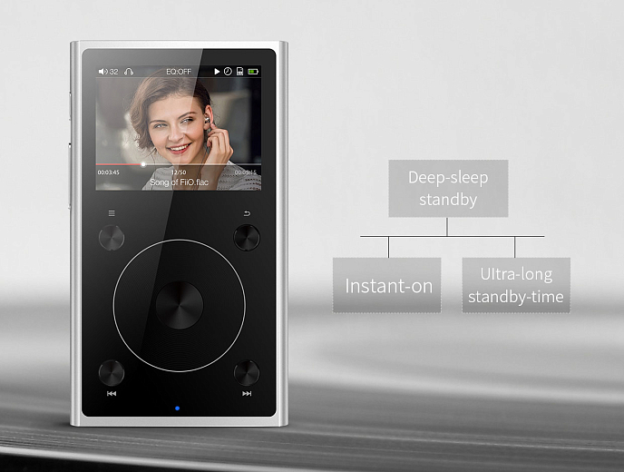 Плеер FiiO X1 II Rose Gold - рис.8
