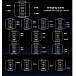 Сетевое зарядное устройство Ugreen X688 (45515B) UNO 100W 4-Port GaN Fast Charger EU Grey - рис.2