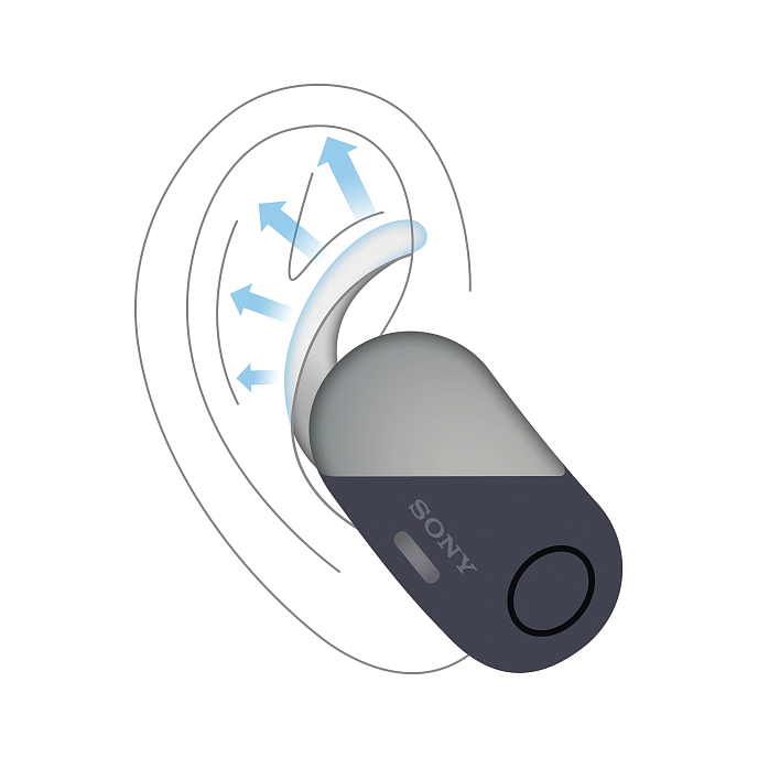 Наушники Sony WF-SP700N Black - рис.5