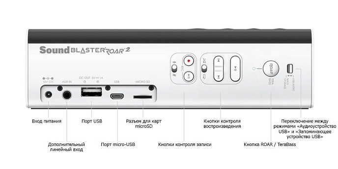 Портативная колонка CREATIVE SOUND BLASTER ROAR 2 Black - рис.9