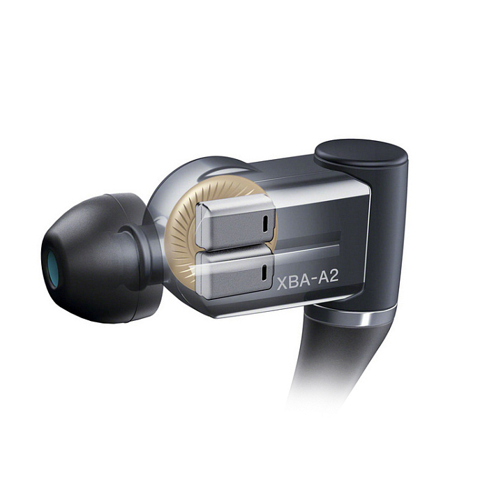 Наушники Sony XBA-A2 - рис.2