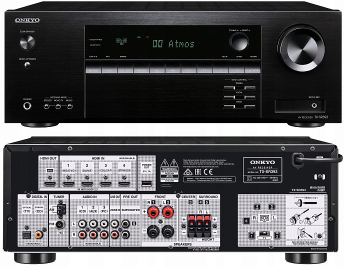 Ресивер Onkyo TX-SR393 Black - рис.9