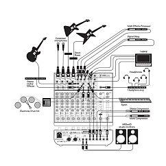 Микшерный пульт Mackie 1202 VLZ 4 Black