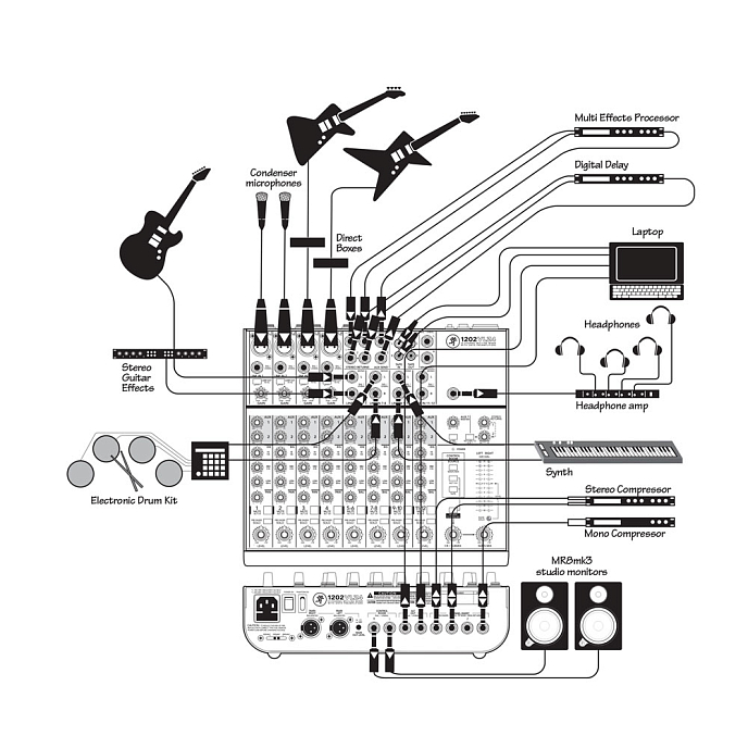 Микшерный пульт Mackie 1202 VLZ 4 Black - рис.3