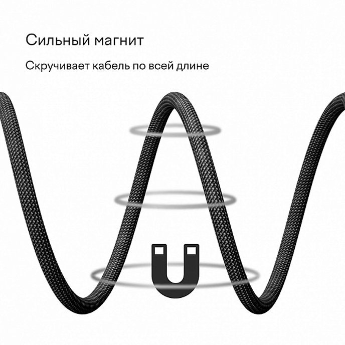 Кабель Magssory Dice C 240W USB-C - USB-C Black 2.4m - рис.3