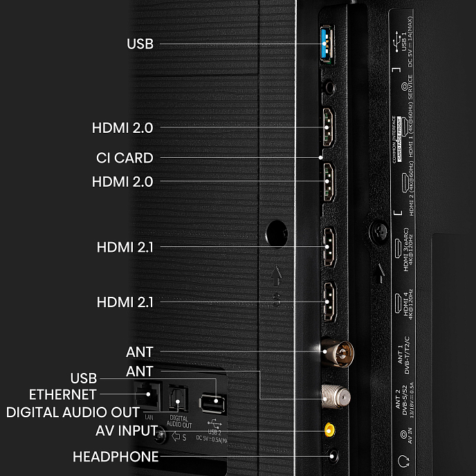 Телевизор Hisense 65U8KQ - рис.6