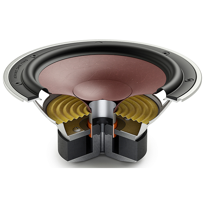 Напольная акустика Dali Oberon 7 C Light Oak - рис.7