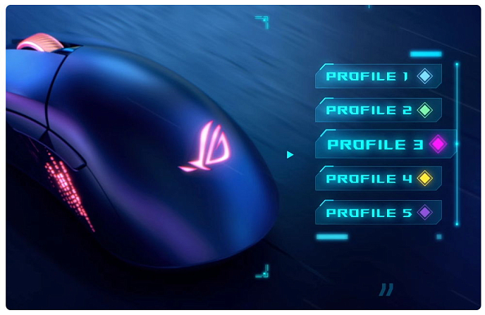 Мышь Asus ROG Gladius III Black - рис.12