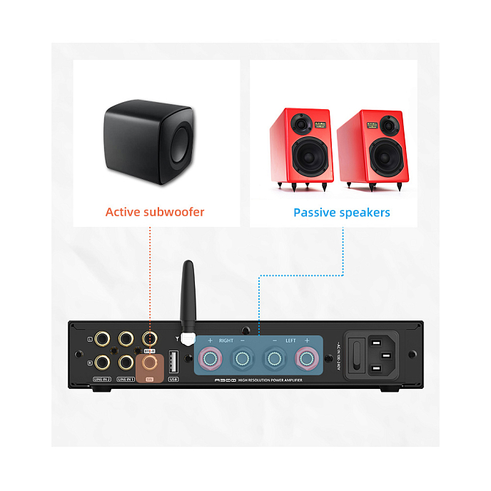 Интегральный усилитель SMSL A300 Black - рис.4