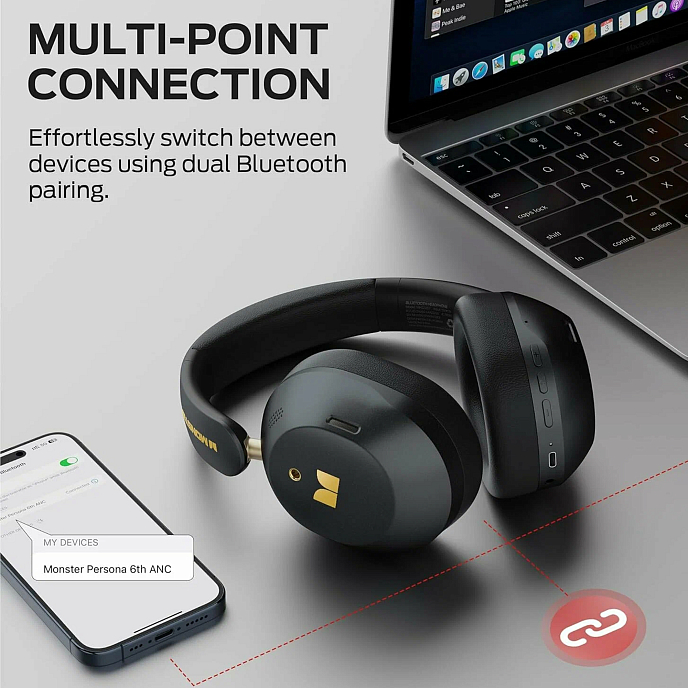 Беспроводные наушники Monster Persona 6th ANC Black - рис.4