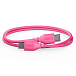 Кабель RODE SC22 Black USB-C to USB-C Pink 0.3m - рис.2 Кабель RODE SC22 Black USB-C to USB-C Pink 0.3m - рис.2