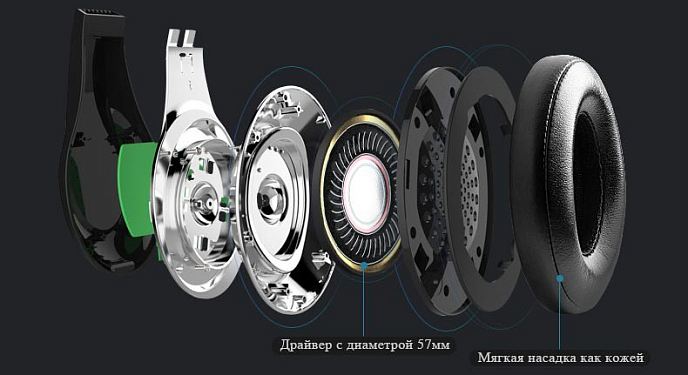 Беспроводные наушники Bluedio Air White - рис.12