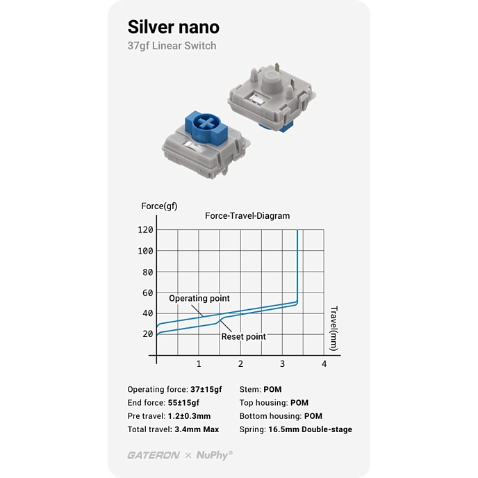 Клавиатура NuPhy Kick75 Silver Nano Switch White - рис.6