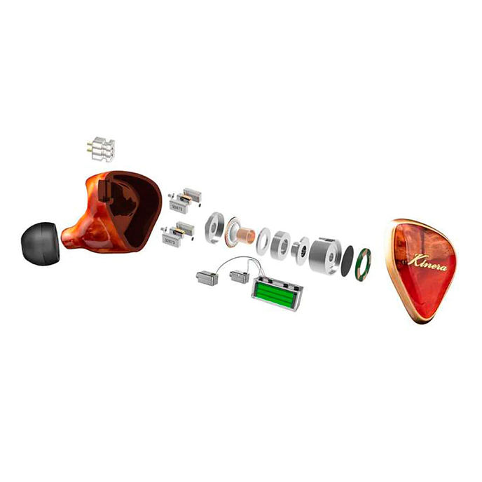 IEM наушники Kinera Imperial Baldr 2 - рис.9