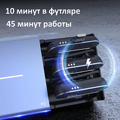 Микрофон беспроводной Synco P2SL