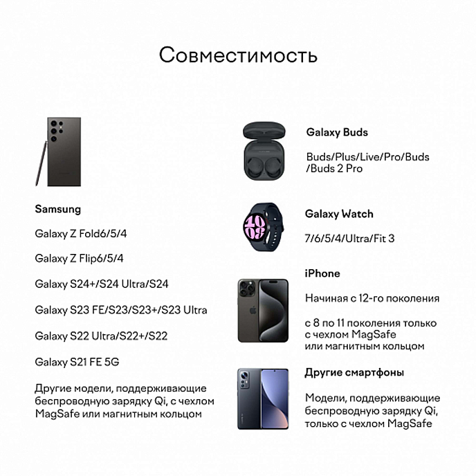 Беспроводная зарядка Magssory Disc Signature Edition For Samsung Midnight - рис.7