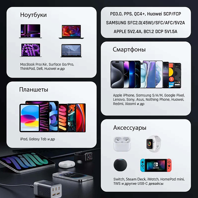 Сетевое зарядное устройство VOLTME VITO 75 EzTravel Desktop Charger 5in1 Black - рис.8