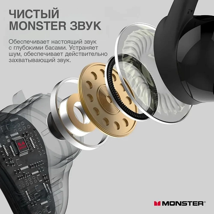 Беспроводные наушники Monster N-Lite 210 Black - рис.10