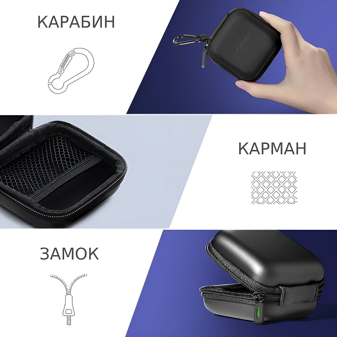 Чехлы для хранения Ugreen LP128 Multi-functional Case Black - рис.8
