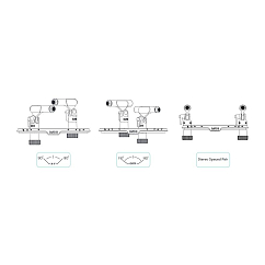Подвес для микрофона RODE Stereo Bar