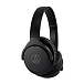 Беспроводные наушники Audio-Technica ATH-ANC500BT - рис.4