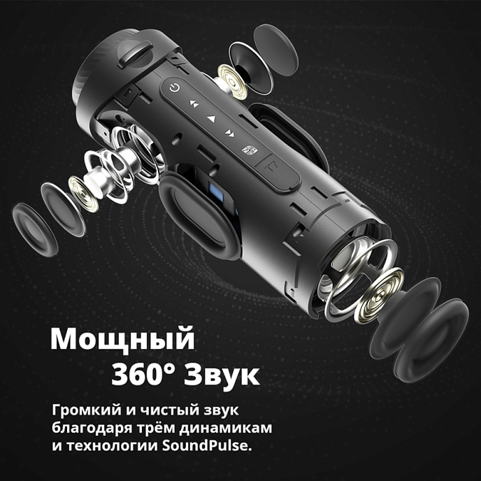 Портативная колонка Tronsmart T7 Black - рис.6