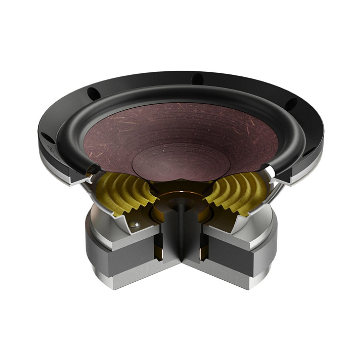 Встраиваемая акустика Dali PHANTOM M-375 - рис.5