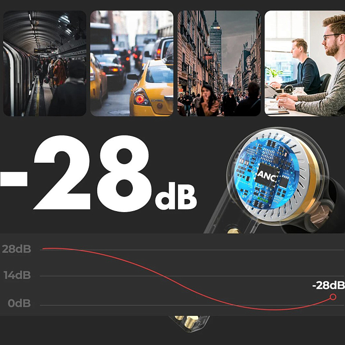 Беспроводные наушники Mpow X3 ANC Black - рис.5