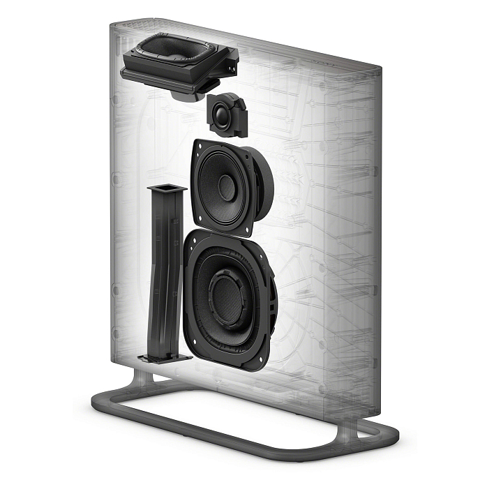 Акустическая система Sony HT-A9M2 - рис.10