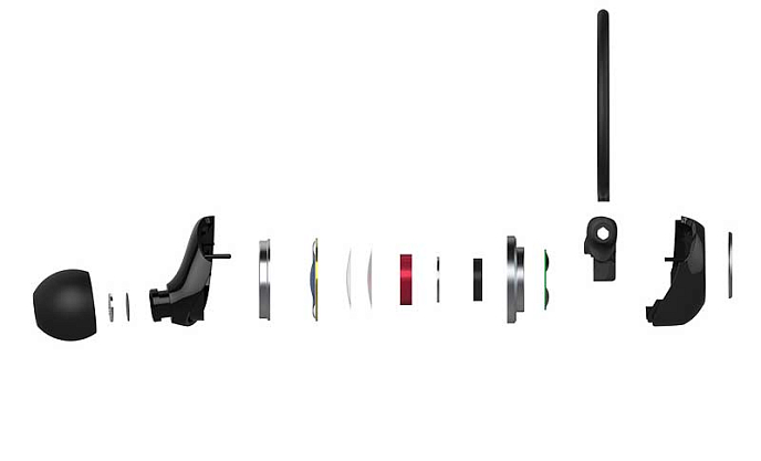 Наушники LeTV Reverse In-Ear Headphones Pink - рис.2