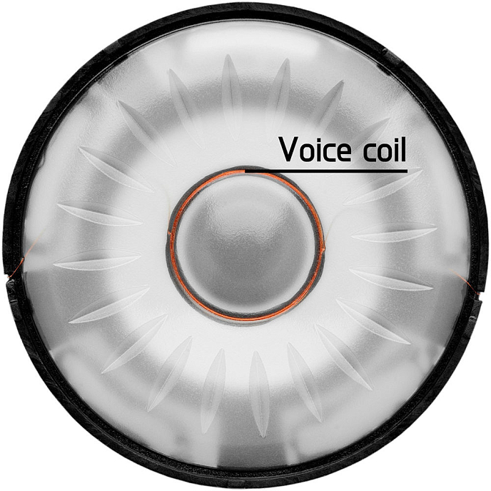 Наушники dSONIQ AKG K872 Black - рис.9