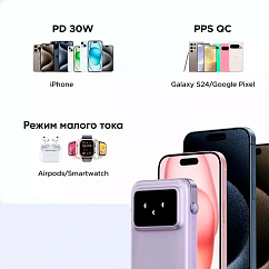 Портативный аккумулятор Ugreen PB511 (35604B) UNO 10000mAh Quick Charging 30W Violet