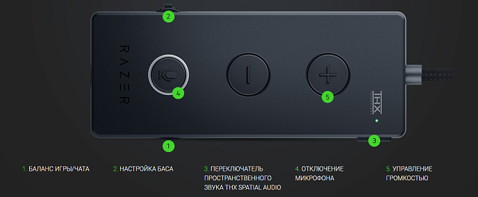 Игровая гарнитура Razer Kraken Tournament Edition Black - рис.7