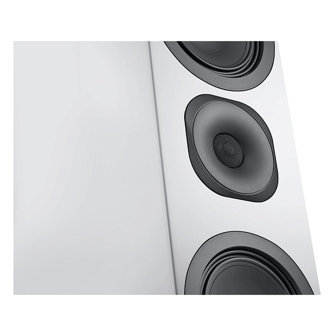 Напольная акустика Canton Vento 101 White Semigloss - рис.8