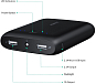 Внешний аккумулятор Aukey PowerBank 10000mAh - рис.1