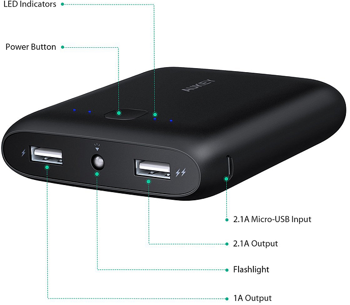 Внешний аккумулятор Aukey PowerBank 10000mAh - рис.1
