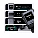 Сетевое зарядное устройство Ugreen X688 (45515B) UNO 100W 4-Port GaN Fast Charger EU Grey - рис.1