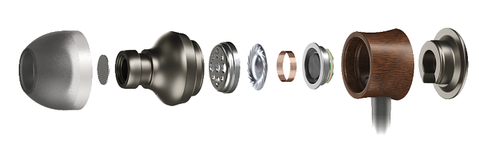 Наушники Meze Audio 12 Classics Gun Metal - рис.4