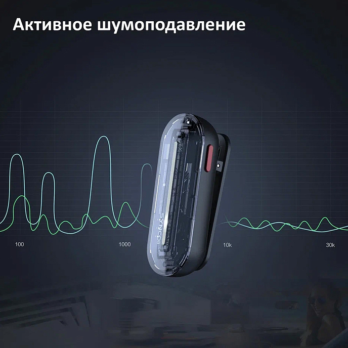 Радиосистема Synco P1SL - рис.4