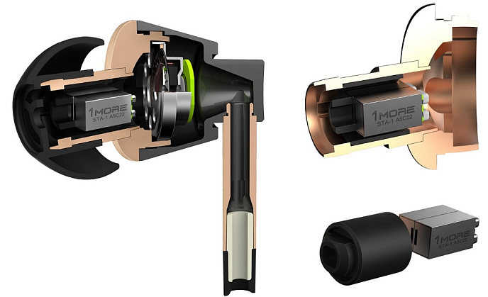 Наушники 1MORE E1001-L Triple Driver Lighting In-Ear Gold - рис.2
