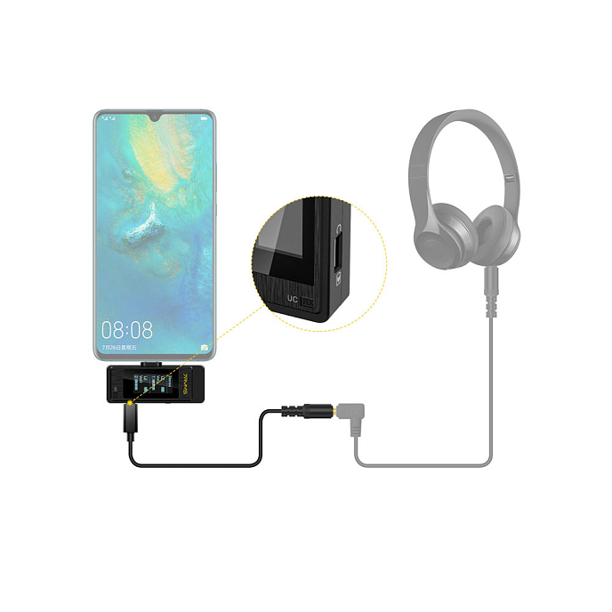 Микрофон беспроводной 7Ryms RimoMic PRO UC Black - рис.6