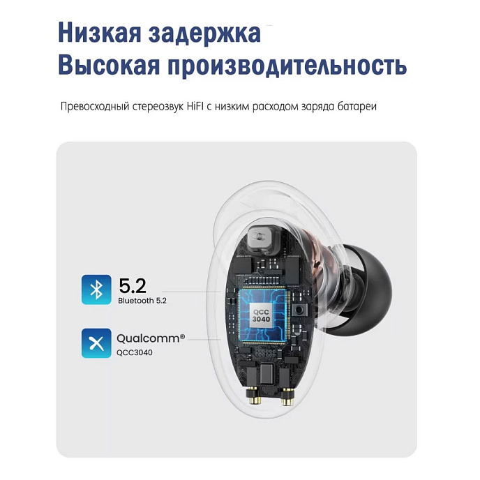Беспроводные наушники Ugreen HiTune X5 Blue - рис.5