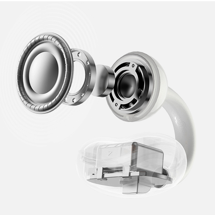 Наушники накладные OneOdio OpenRock E white tws спортивные накладные наушники - рис.4