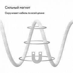 Кабель Magssory Link C USB-C - USB-C 240W White 2.4m